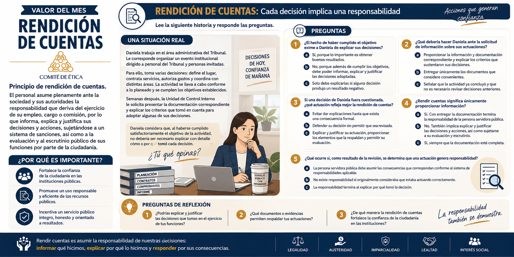 Valor del mes - Rendición de Cuentas